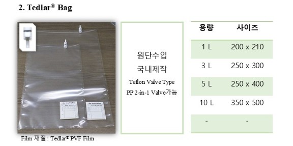 Tedlar® Bag 사양